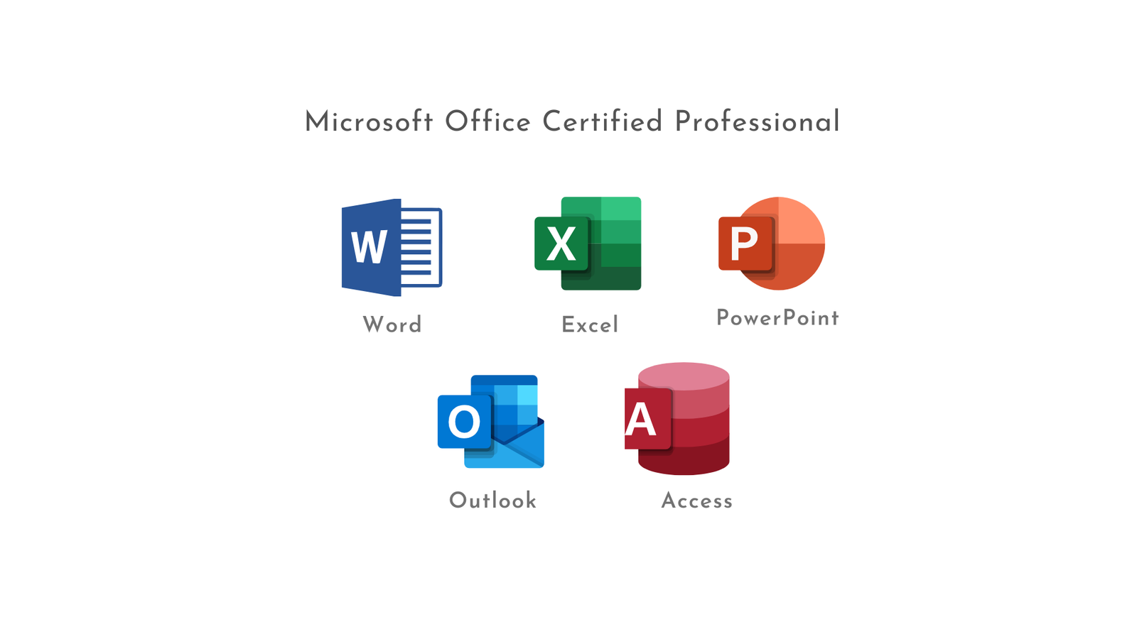 Microsoft Office productivity applications
